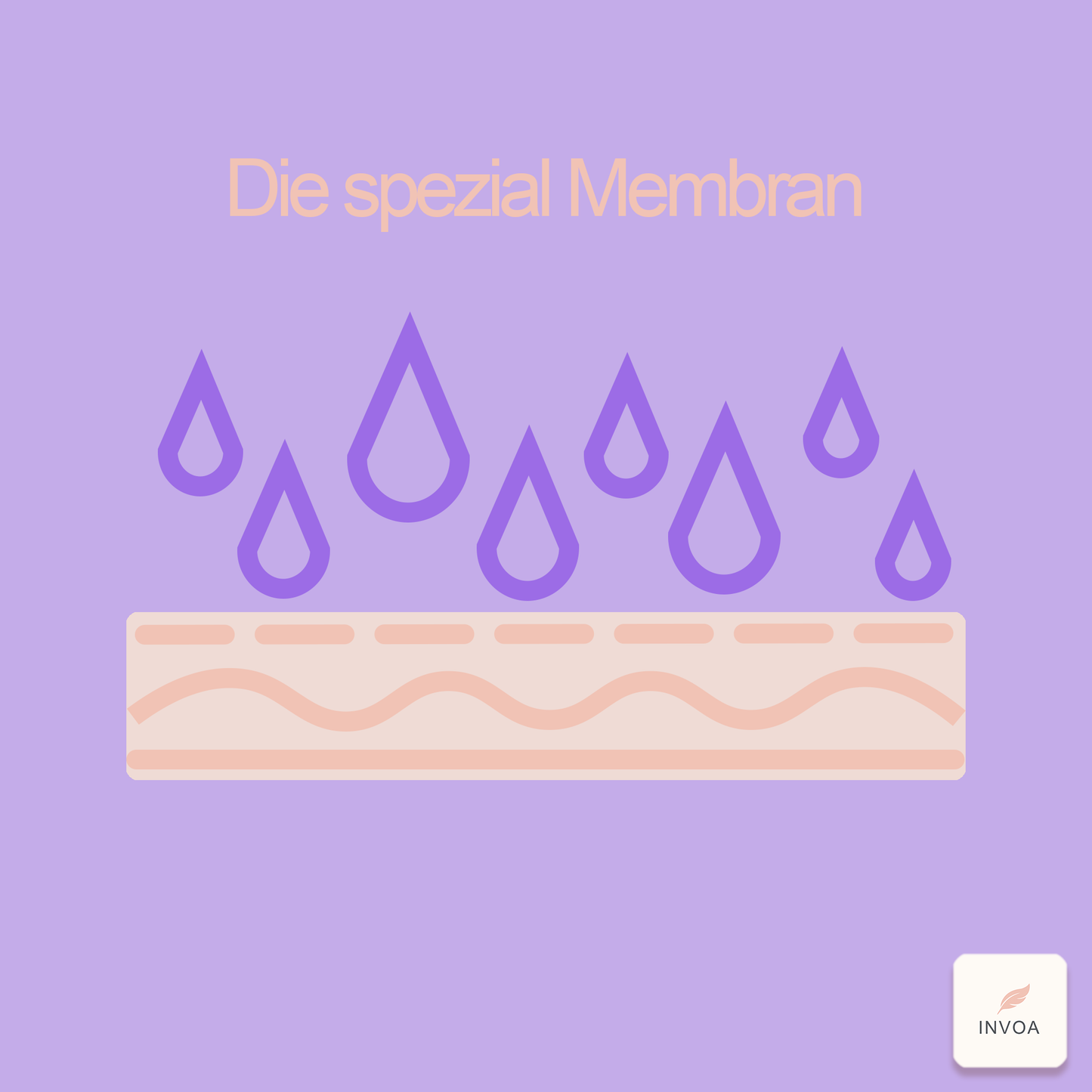 SweatPad - das Original (Office Edition) - 3 Tage